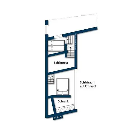 Penthouse Jensen Prázdninový dům *